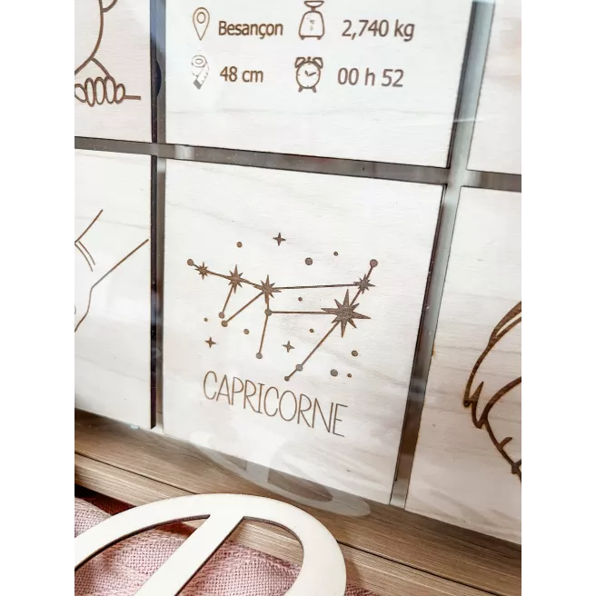 Cadre Souvenirs de Naissance