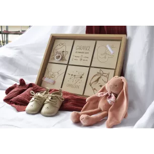 Cadre Souvenirs de Naissance Cadre Souvenirs de Naissance
