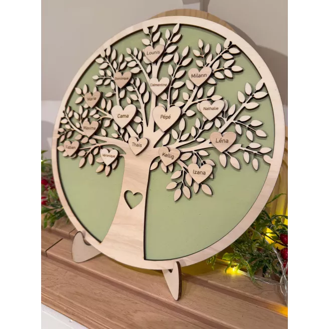 Arbre Généalogique personnalisé Arbre Généalogique personnalisé