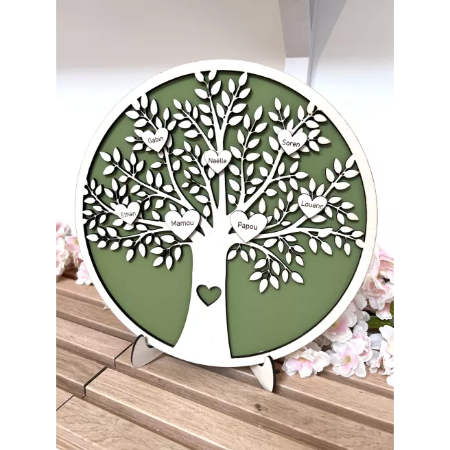 Arbre Généalogique personnalisé Arbre Généalogique personnalisé