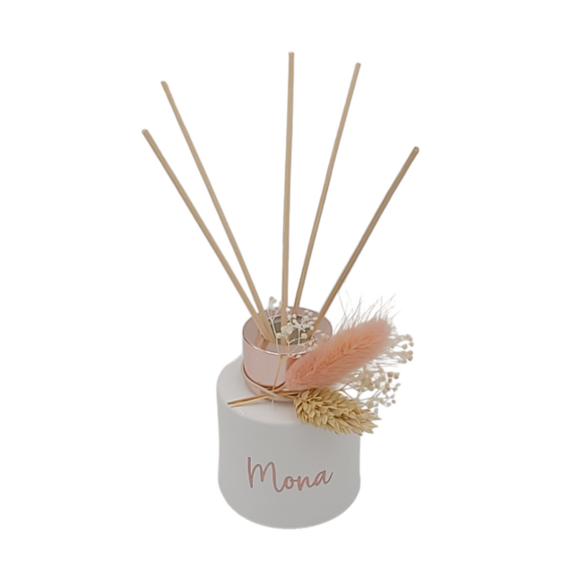 Mini diffuseur de parfum d'intérieur