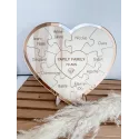 Coeur Puzzle de Famille
