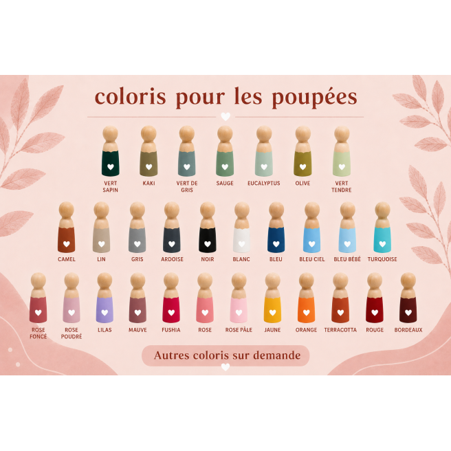 Cloche PARRAIN/MARRAINE petit modèle