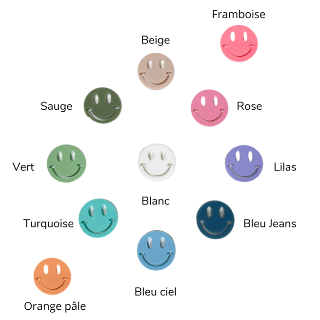 Fanion prénom personnalisé Fanion prénom personnalisé