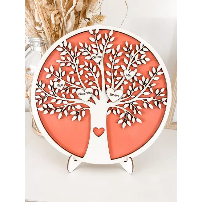 Arbre Généalogique personnalisé Arbre Généalogique personnalisé