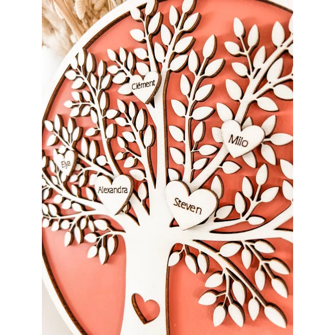 Arbre Généalogique personnalisé Arbre Généalogique personnalisé