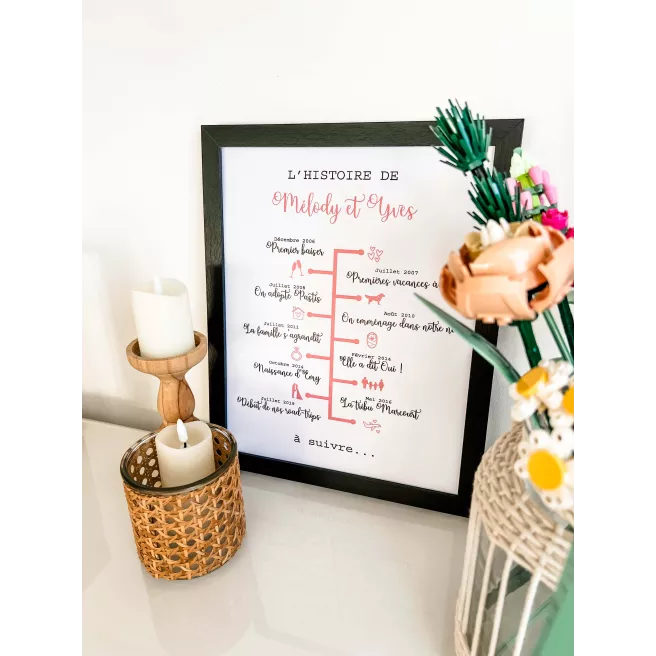 Cadre "Notre histoire"