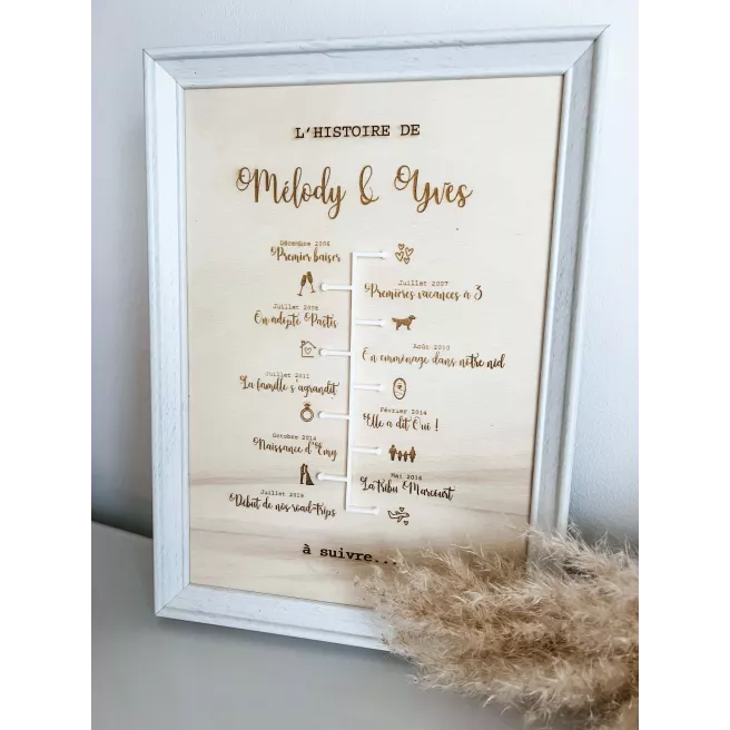 Cadre "Notre histoire"