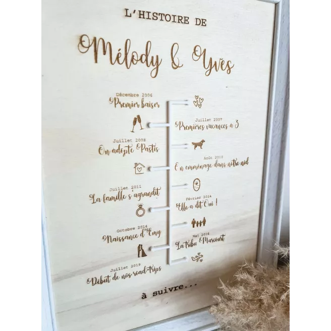 Cadre "Notre histoire"